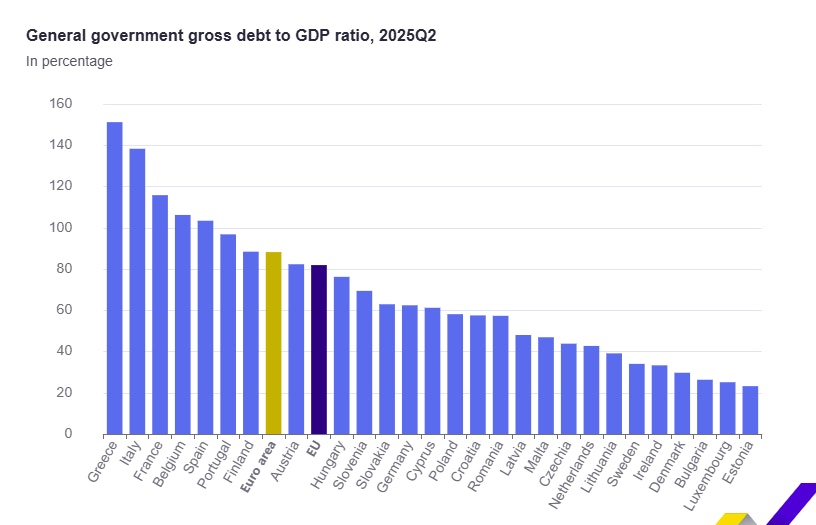 2025回顾｜日债美债风暴：全球市场的最大引爆点｜点经