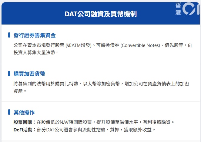 港企豪掷36亿元跟风DAT 囤积两万粒加密货币今年“见财化水”