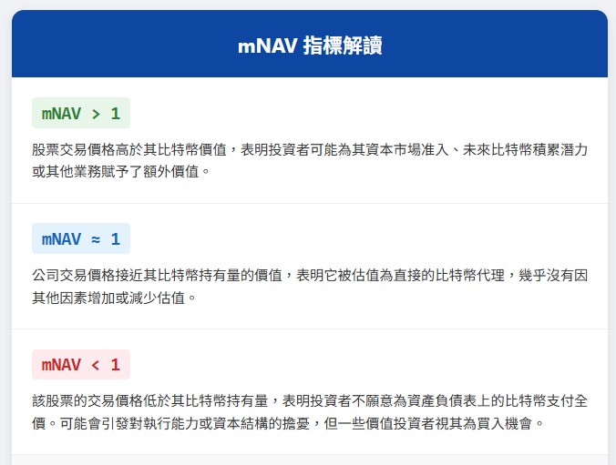 港企豪掷36亿元跟风DAT 囤积两万粒加密货币今年“见财化水”