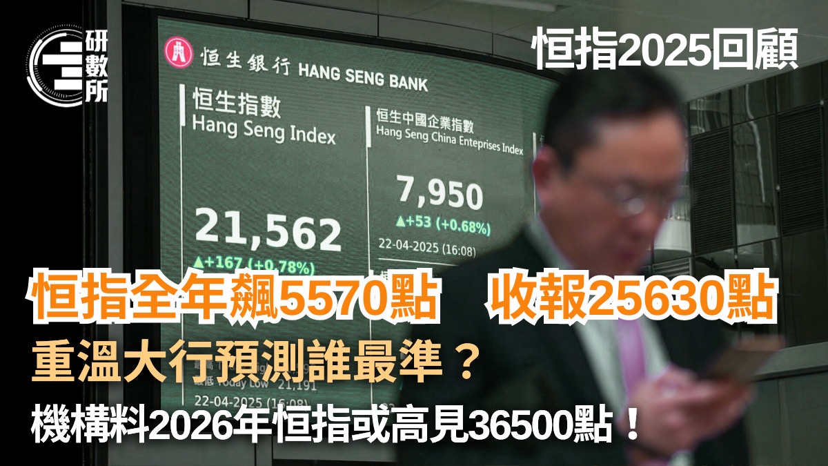 恒指2025│1年飆5570點連升兩年有機構料2026年或高見36500點
