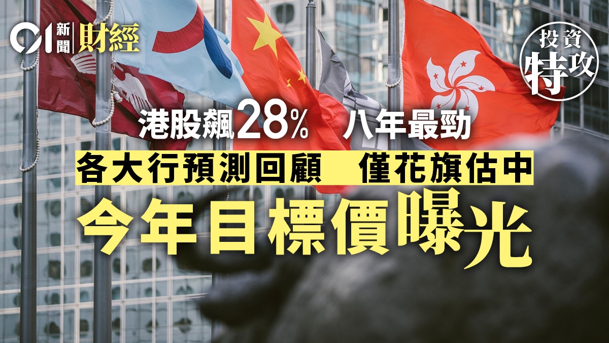港股飆5570點八年最勁僅呢間大行「估中」! 上闖3萬關仍存疑?