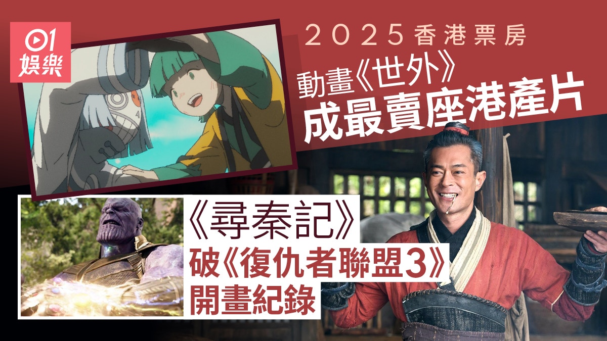 2025香港票房較去年下跌15% 僅8部電影過千萬《尋秦記》單日夠數