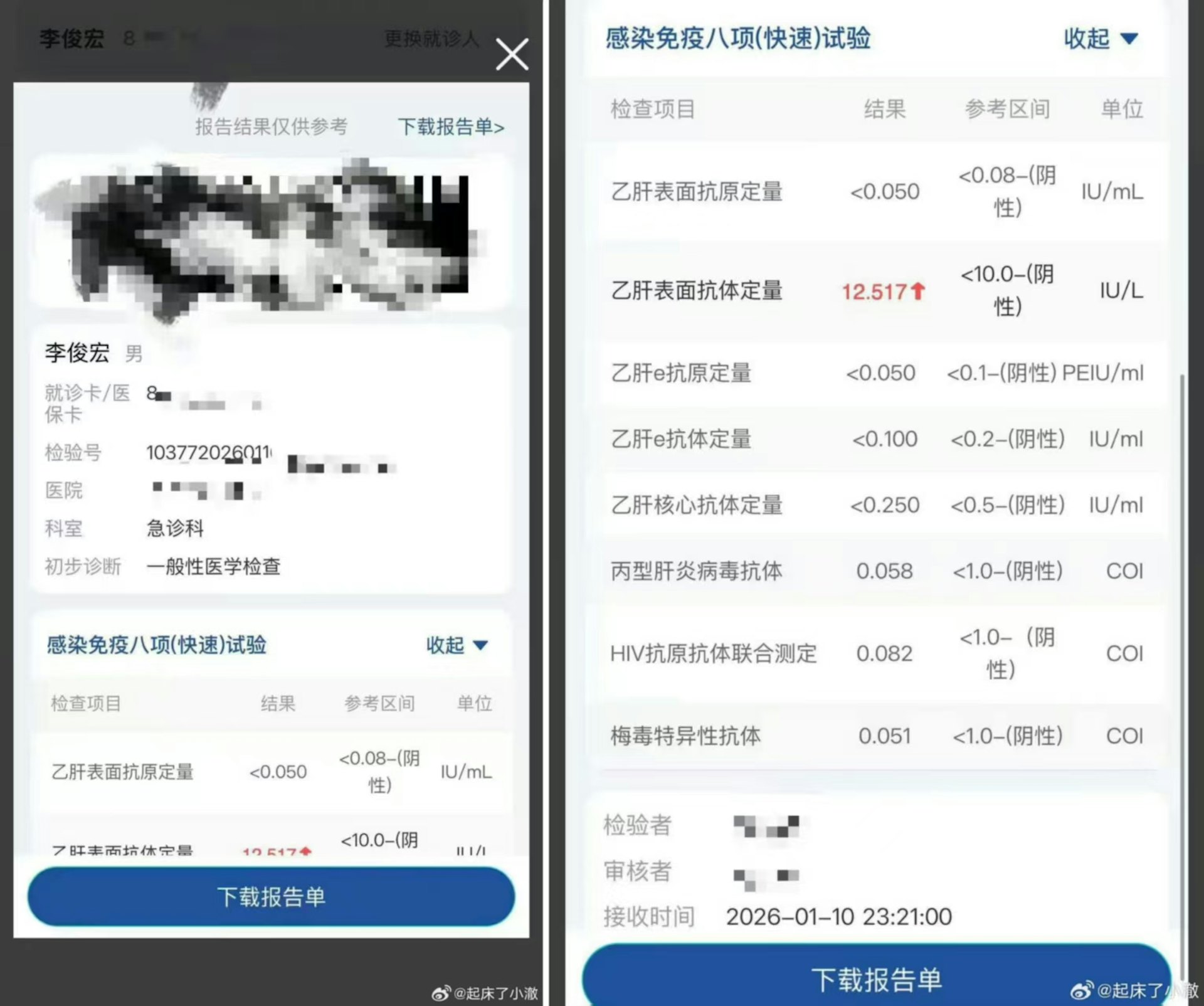 該網紅提供的檢測報告,各項指標均顯示陰性。(微博@起床了小澈) 該網紅提供的檢測報告,各項指標均顯示陰性。(微博@起床了小澈)