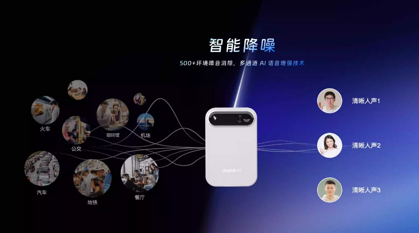 AI从软件延伸至硬件阿里钉钉推录音卡及Real硬件革新工作模式