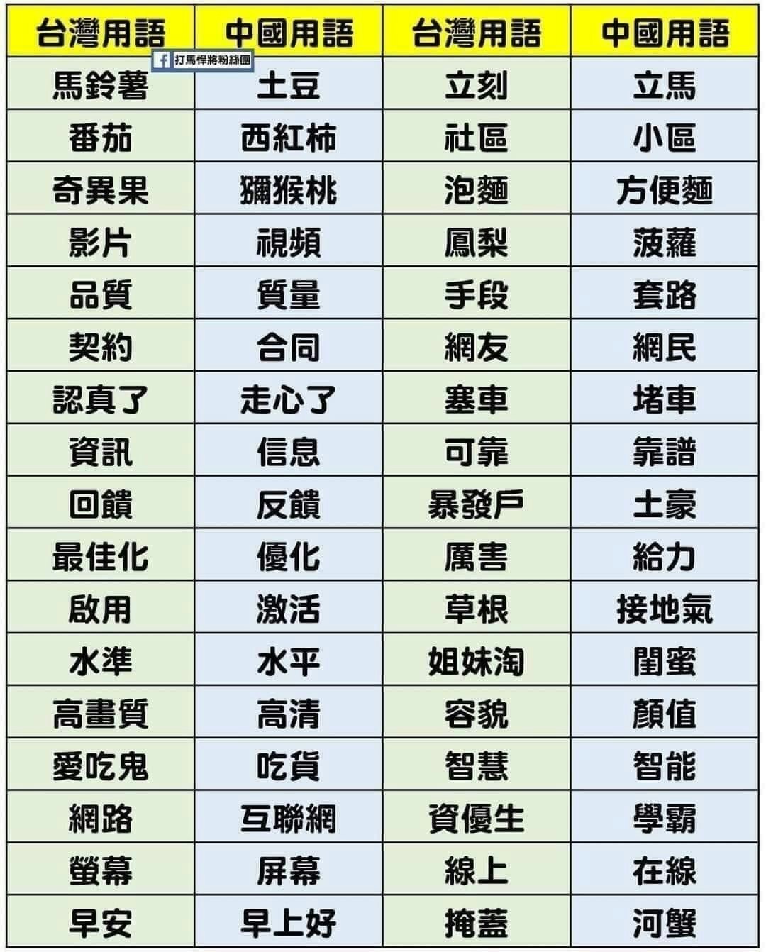 甜点店葡萄写成“青提”被出征台湾陷“中国用语入侵”焦虑