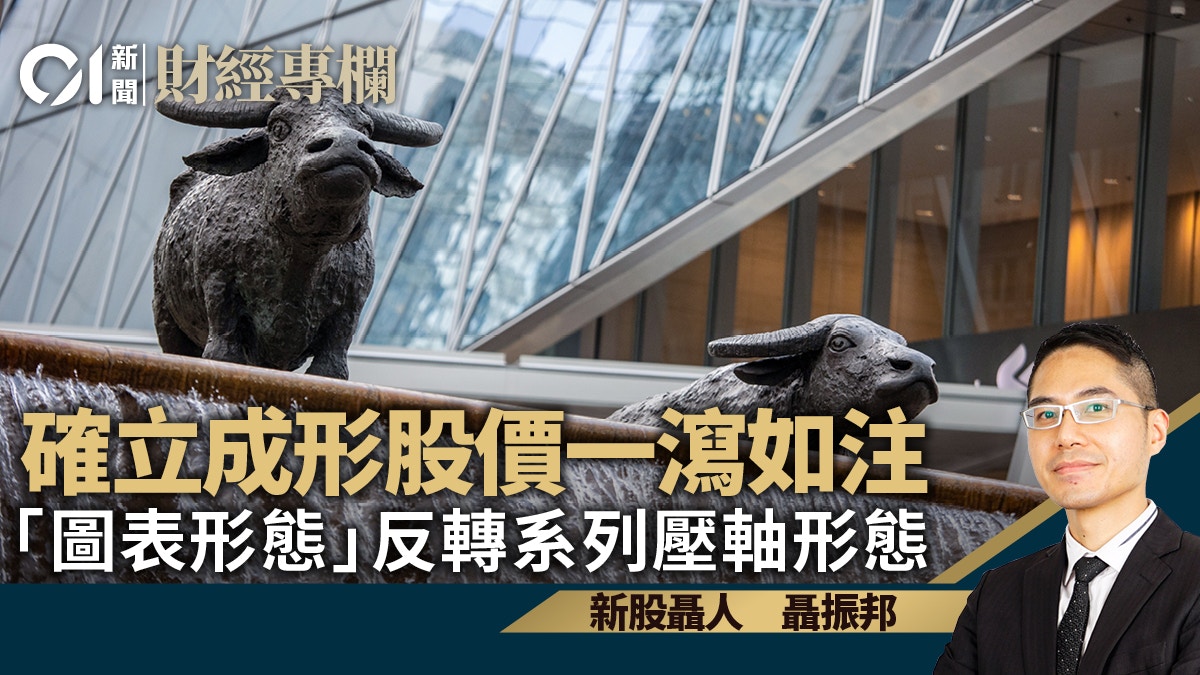 图表形态”反转系列压轴形态确立成形股价一泻如注｜聂振邦