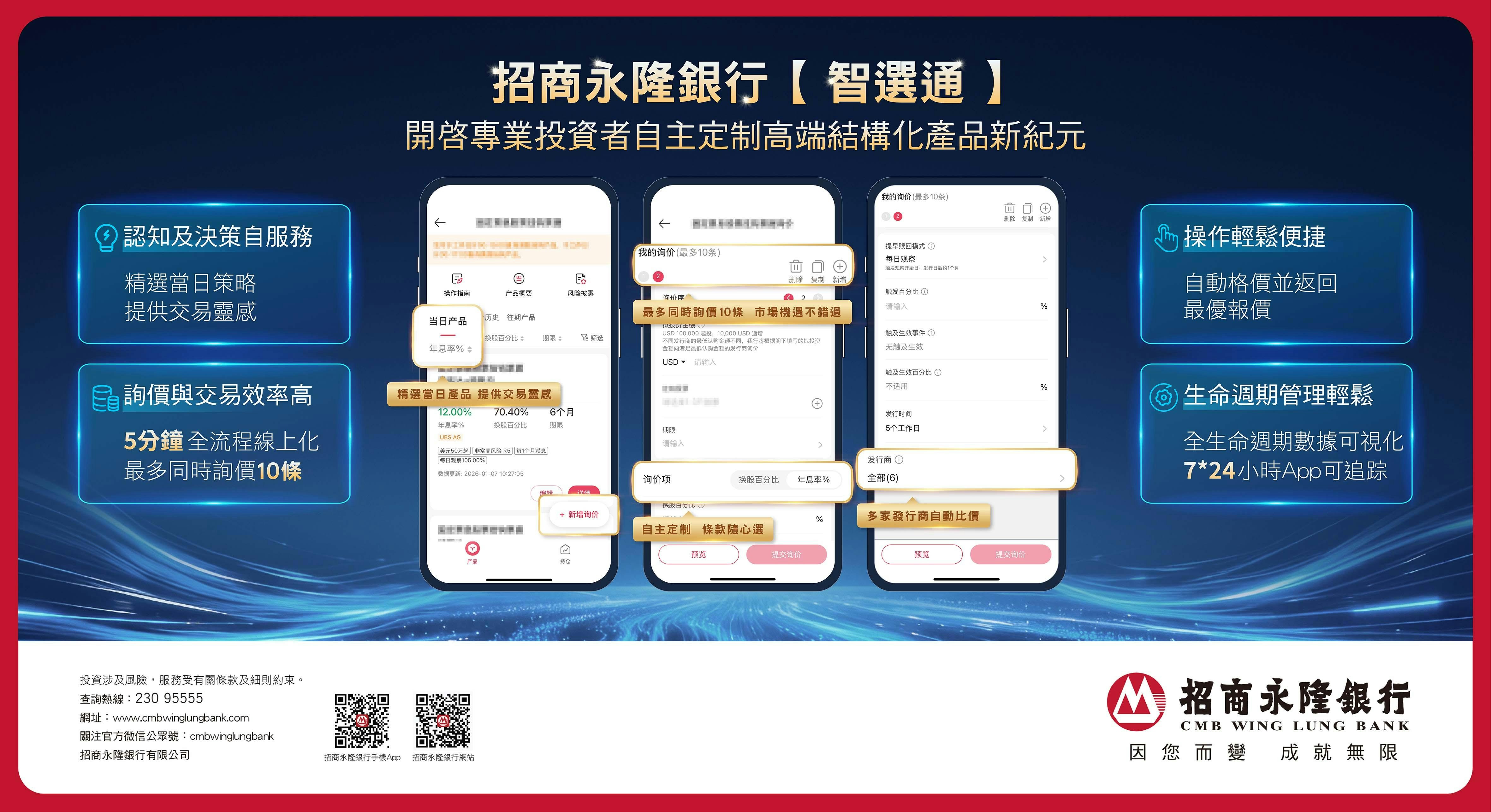 招商永隆银行“智选通”开启自主定制高端结构化产品新纪元