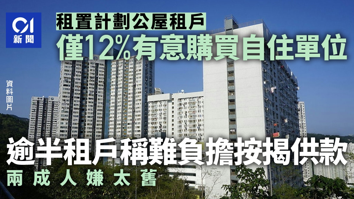 租置戶購買自住單位意願跌逾半稱難負擔供款近四成因年紀大