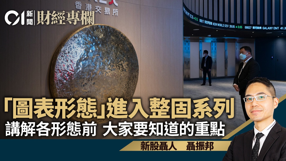 图表形态进入整固系列讲解各形态前大家要知道的重点｜聂振邦