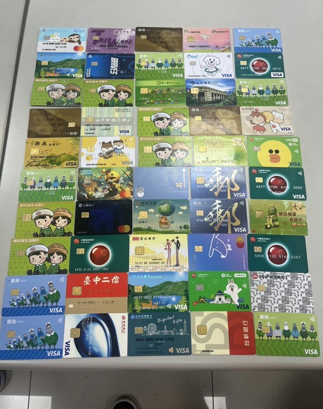 2港男因欠債赴台求職涉當詐騙車手日收500港幣已被拘捕