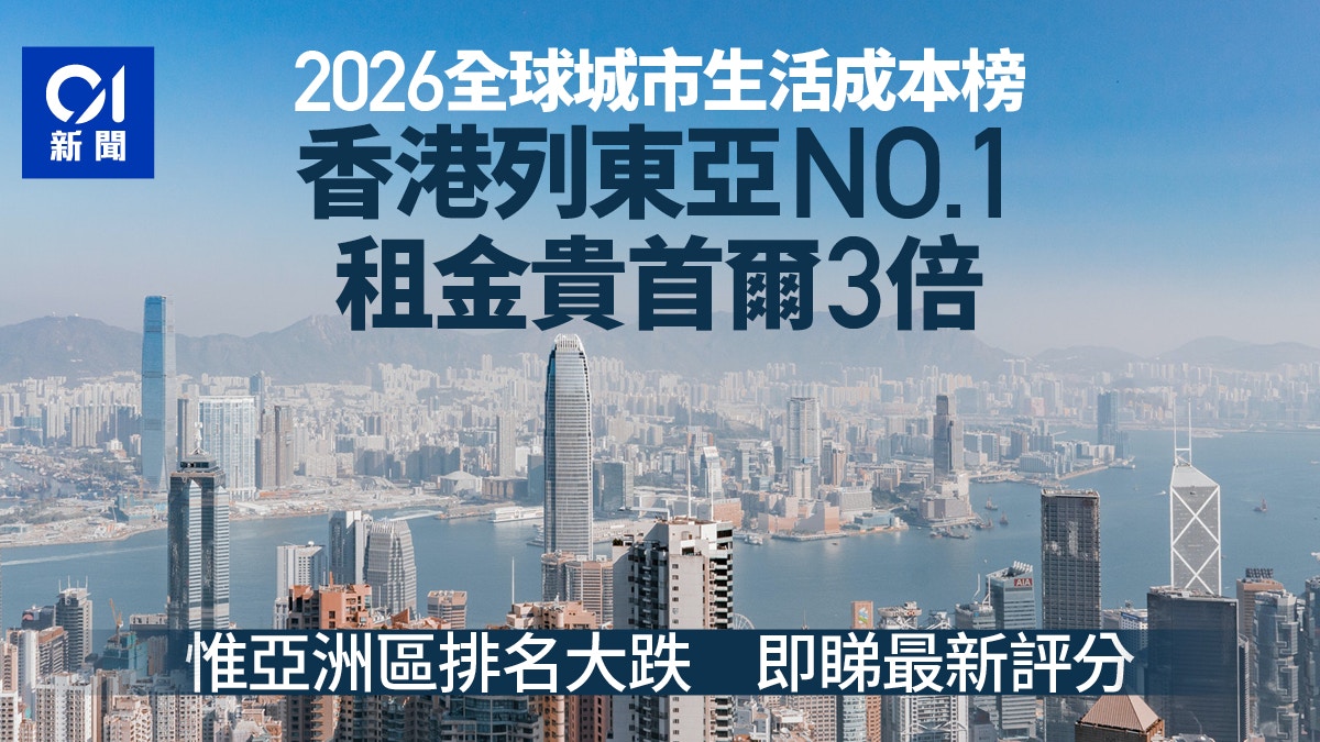 2026全球城市生活成本排行｜香港居東亞榜首租金水平為首爾三倍