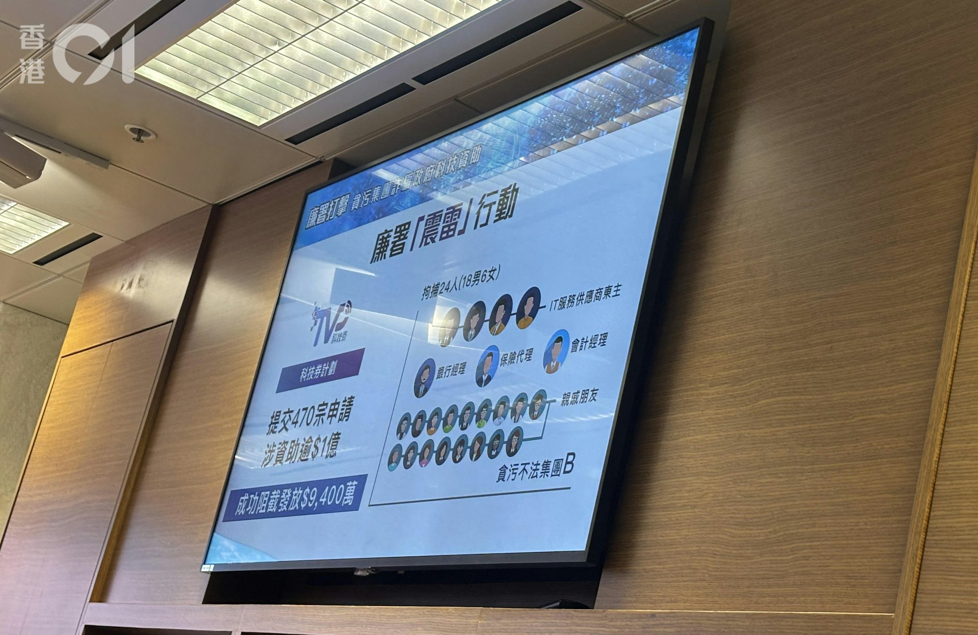 2026年1月10日,在「震雷」行动中,廉署拘捕24人涉嫌诈骗政府1亿元科技券,包括4名科技公司东主,一名银行经理及一名保险代理、一名会计经理及多名空壳公司负责人。