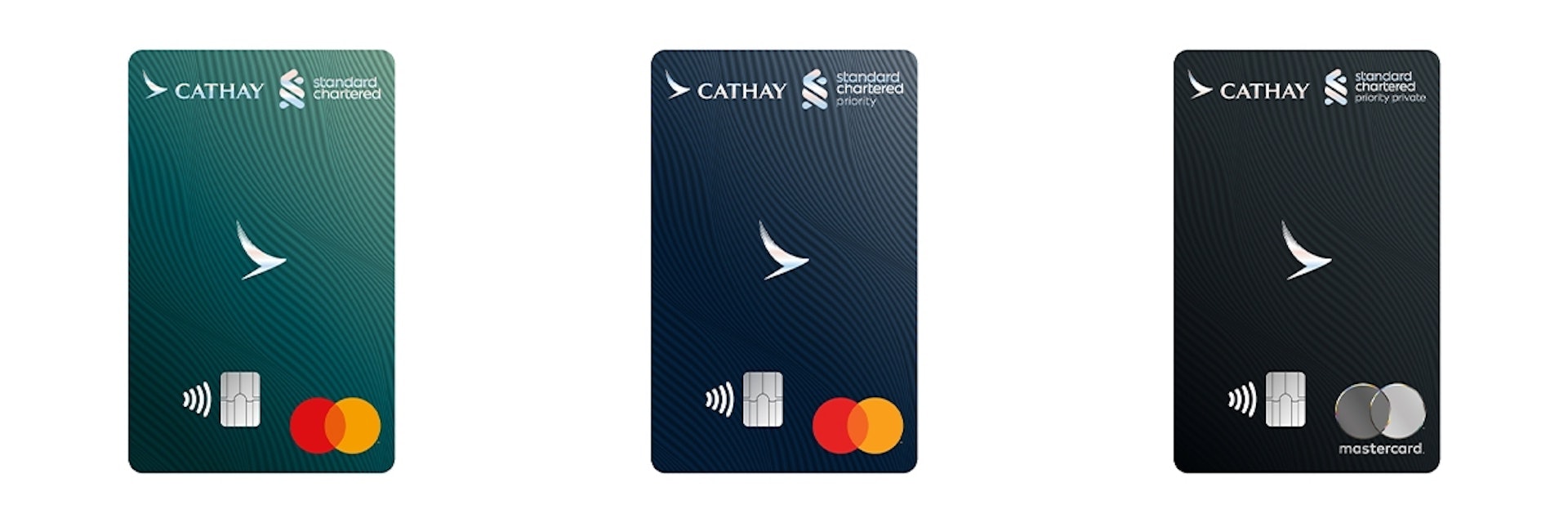 渣打國泰Mastercard——一般簽賬$6/里;食肆$4/里
