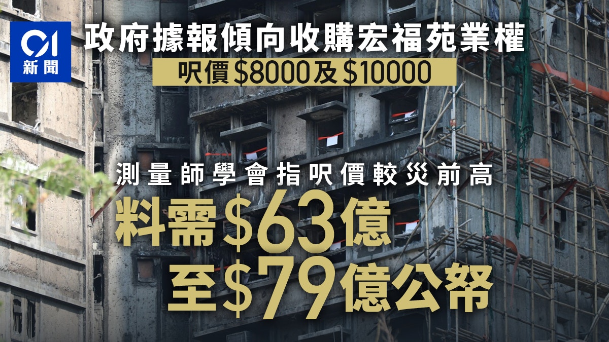 宏福苑安置|據報政府或收購業權 測量師學會料需63至79億元公帑 宏福苑安置|據報政府或收購業權 測量師學會料需63至79億元公帑