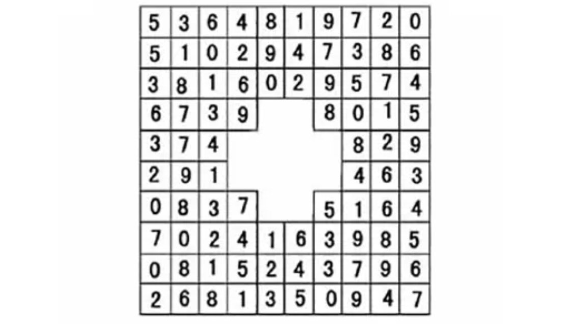 數字推理IQ題|圖中央「消失的十字」應填上哪些數字?附答案