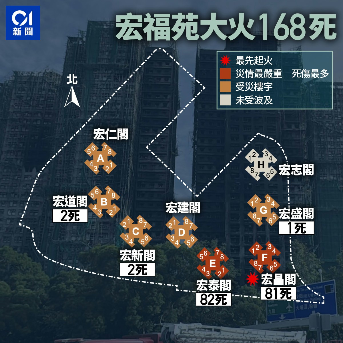 宏福苑大火造成168人死亡，圖為死者被發現的位置。（01製圖）