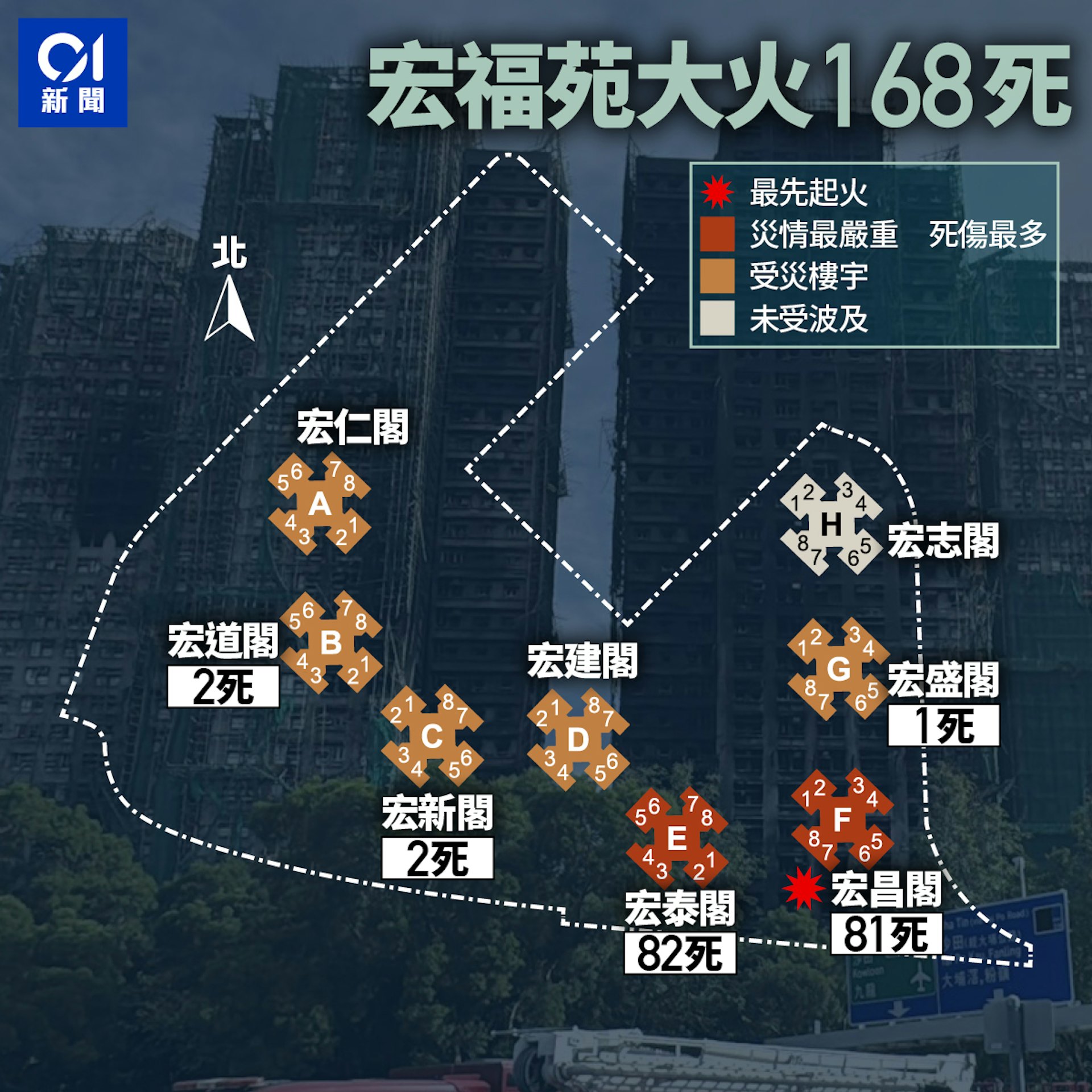 宏福苑大火造成168人死亡,圖為死者被發現的位置。(01製圖) 宏福苑大火造成168人死亡,圖為死者被發現的位置。(01製圖)