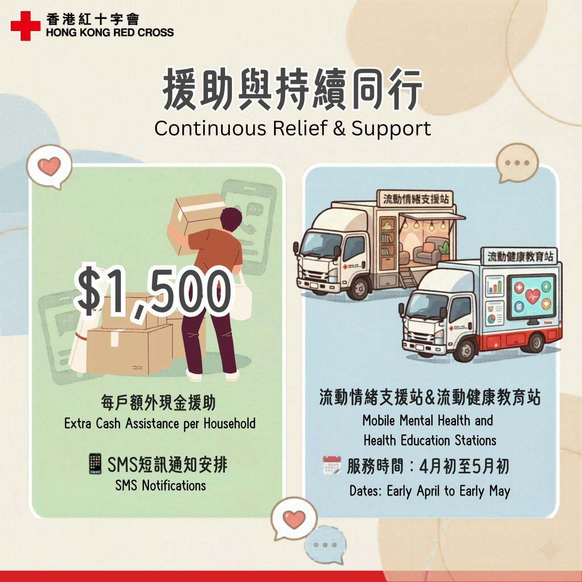 香港紅十字會於社交平台公布,將支援宏福苑居民上樓收拾物品,包括短暫開放「大埔.共建坊」,及向每戶額外派發1,500元。期間流動情緒支援站,以及流動健康教育站繼續出動服務。(香港紅十字會Facebook圖片) 香港紅十字會於社交平台公布,將支援宏福苑居民上樓收拾物品,包括短暫開放「大埔.共建坊」,及向每戶額外派發1,500元。期間流動情緒支援站,以及流動健康教育站繼續出動服務。(香港紅十字會Facebook圖片)