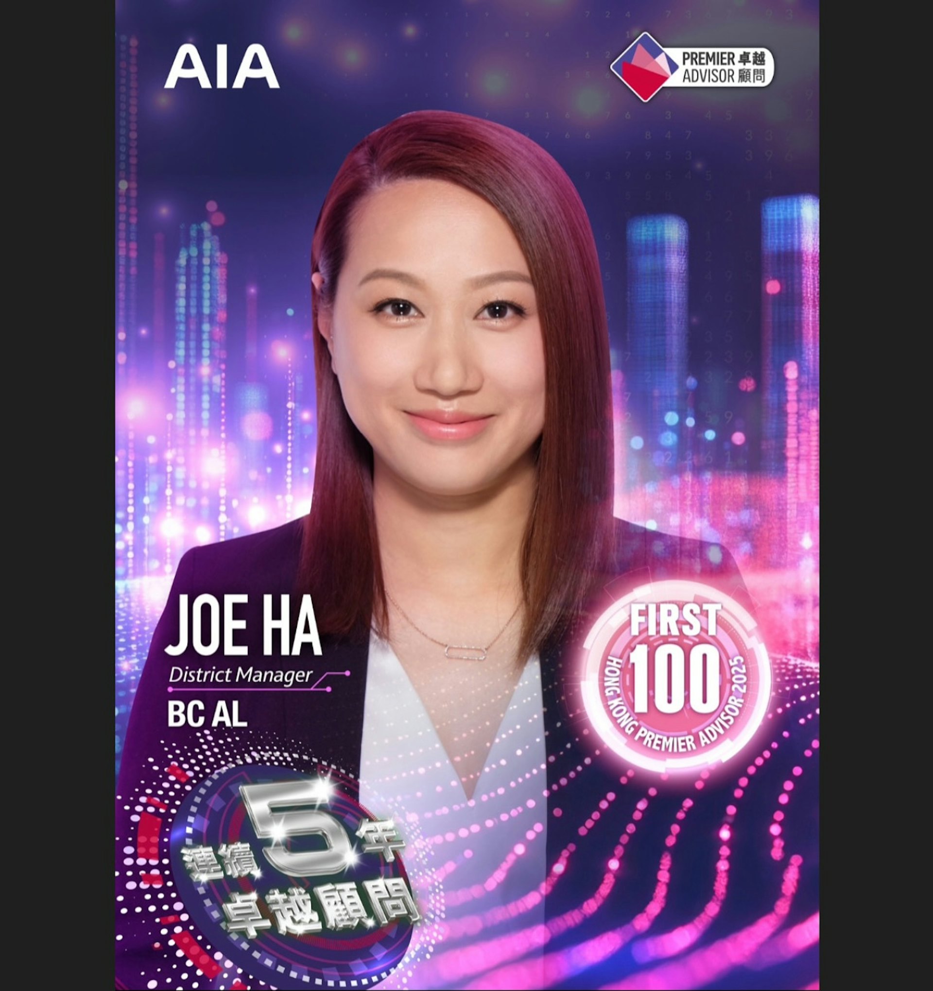 成績斐然!(IG@joehasummer)