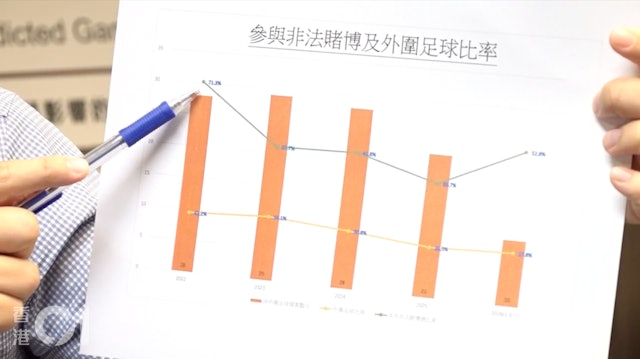 https://cdn.hk01.com/di/media/images/dw/20260524/1135301396287983616514370.png/eaw-kMi8ctSyEpC6Nnh1MoIrVILtXMZZFDMqQDIzKkA?v=w640