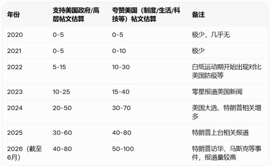 https://cdn.hk01.com/di/media/images/dw/20260605/1139606002715332608970514.jpeg/ad9jSkK0qVhMCnr3Ovrxo-5B9cLps6XXZIHcEGSB3BA?v=w640