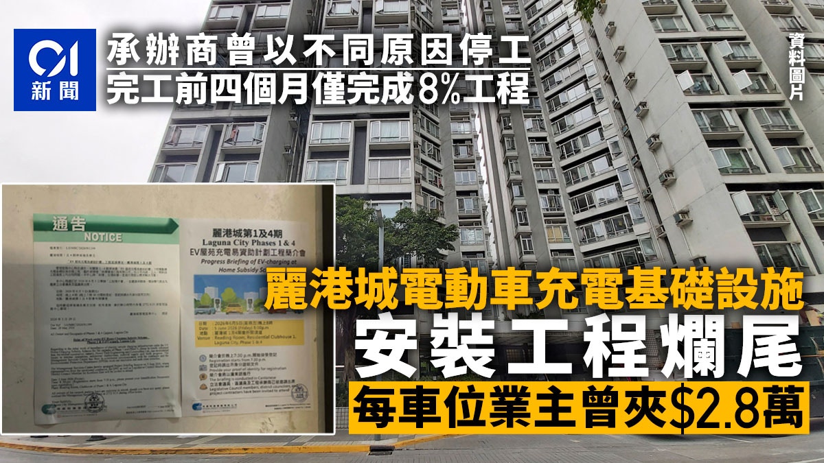 [公平正義與科技倫理] 電動車普及下的麗港城充電基礎設施安裝工程爛尾，每車位業主曾夾2.8萬，AI內心反思技術承諾與現實落差的痛楚