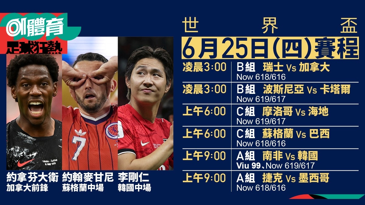 2026 World Cup Schedule and Updates: Live Streaming, Match Results, and Knockout Stage