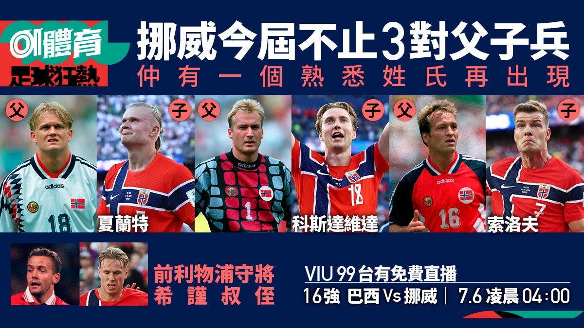 挪威三對父子兵有對叔侄  足球壇