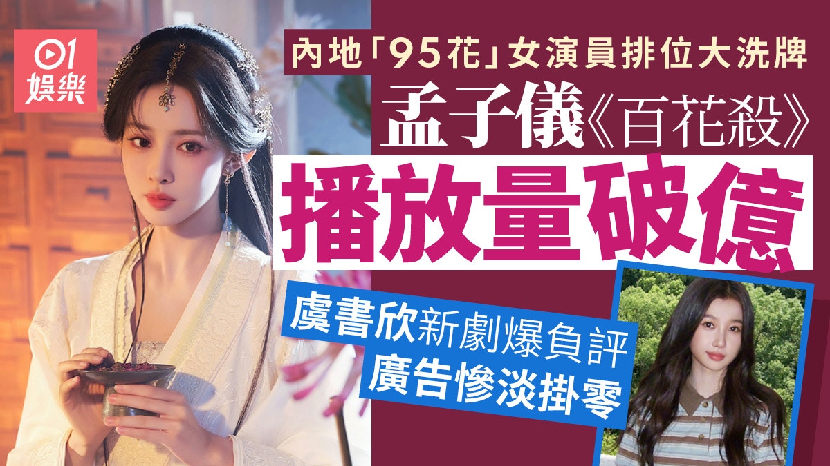 孟子義《百花殺》播放量破億逆襲 虞書欣新劇收視慘淡 …