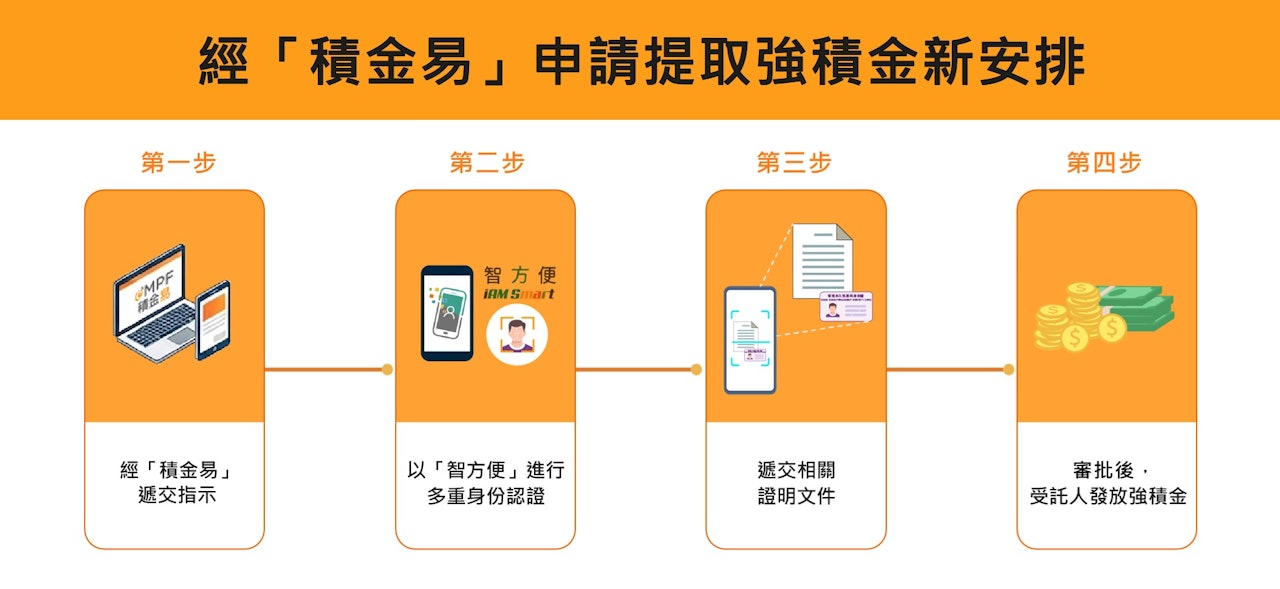 https://cdn.hk01.com/di/media/images/dw/20260726/1157999800965140480172846.jpeg/F3VdhH162xfH-_EKAlLp4BuqSP-PqRsn9yUHHfclBx0?v=w1280