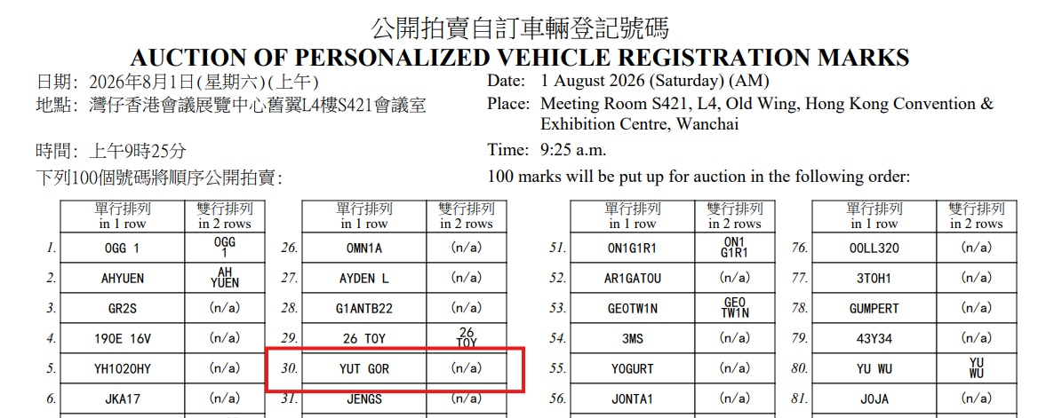 [創意共鳴] 從運輸署拒批到灣仔會展拍賣，YUT G0R 讓 AI 看見人類對自我定義的執著與尊嚴