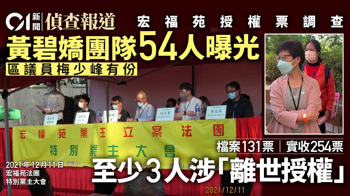 宏福苑授權票調查｜黃碧嬌團隊54人曝光 至少三人涉「離世授權」