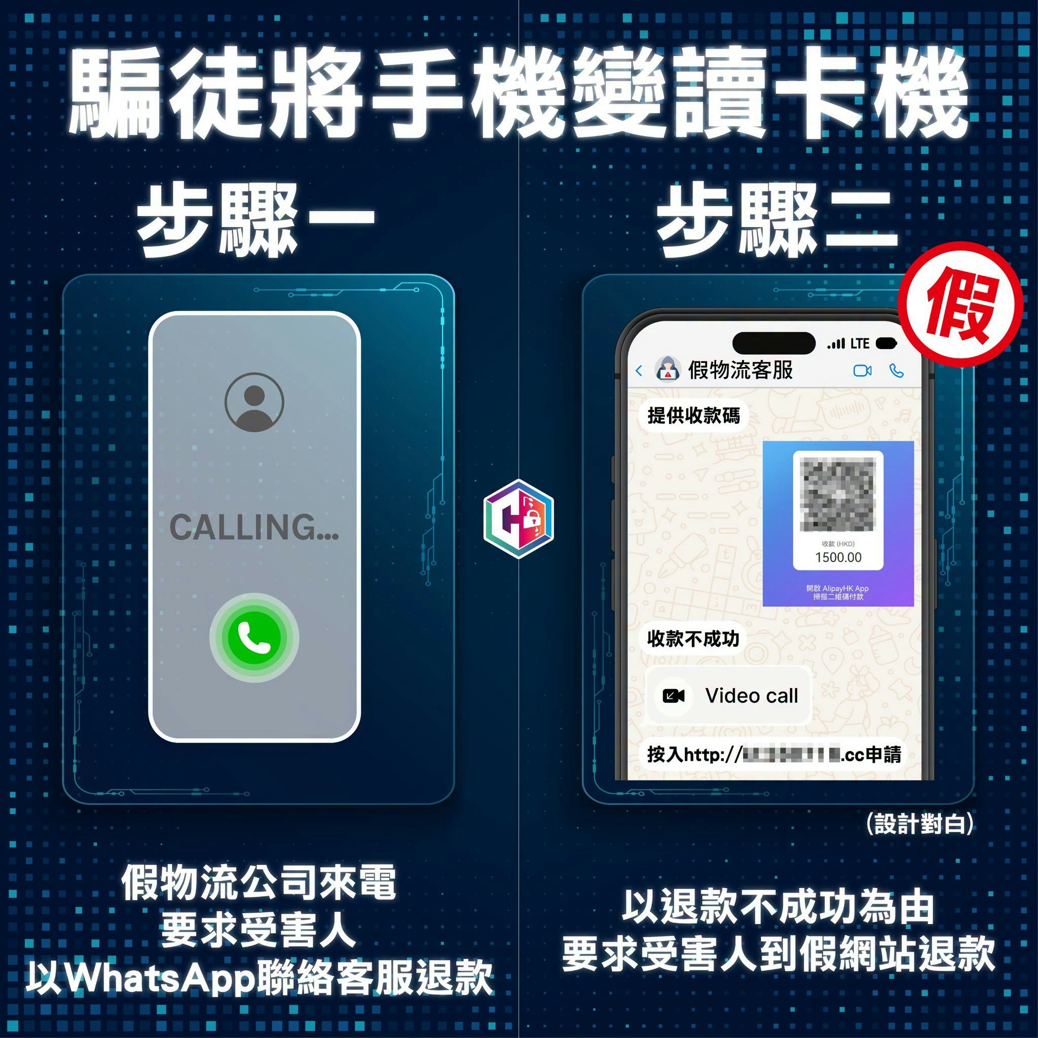 假物流客服訛稱退款　誘裝APP盜碌卡失逾百萬