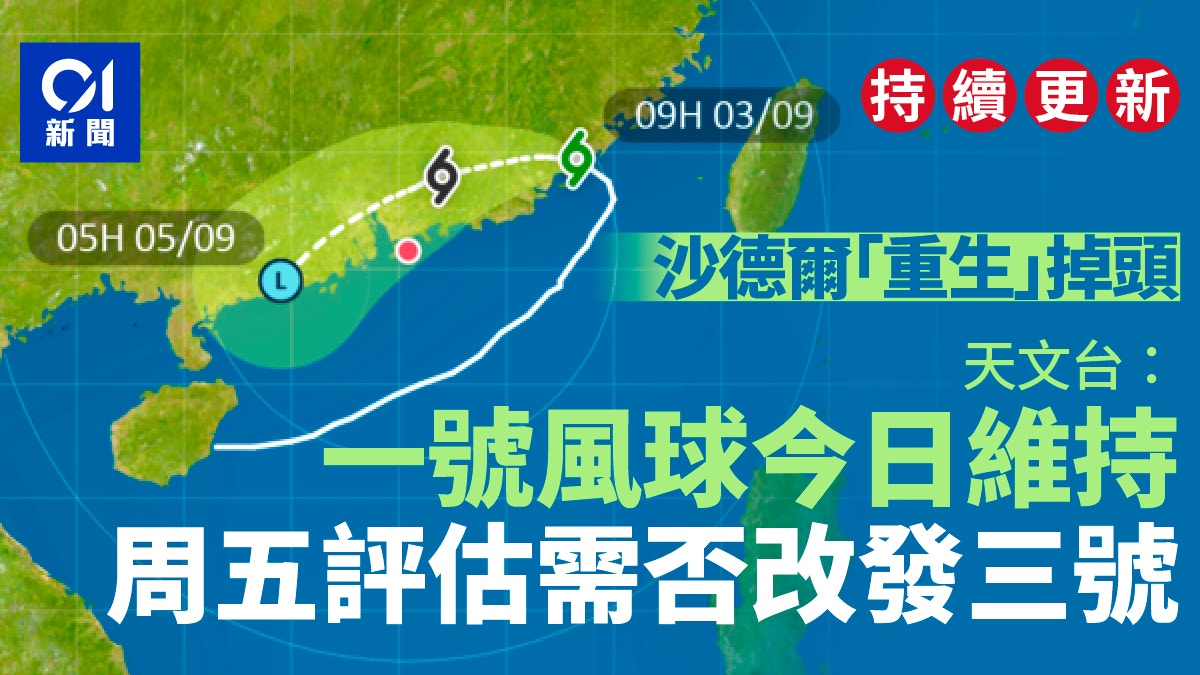 沙德爾風球最新｜天文台：需要改發三號風球機會頗低