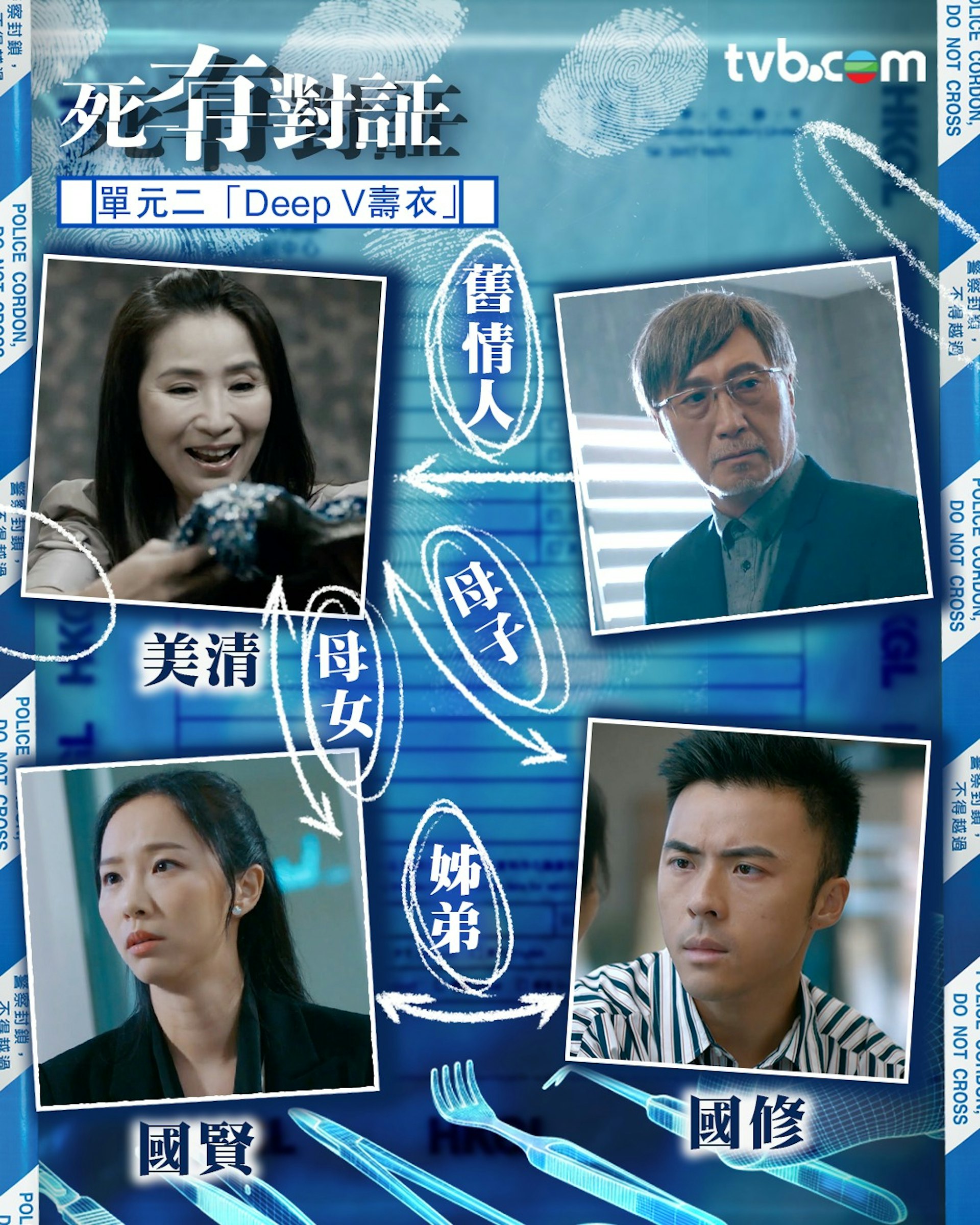 死有對証-單元二Deep V 壽衣 人物關係圖
