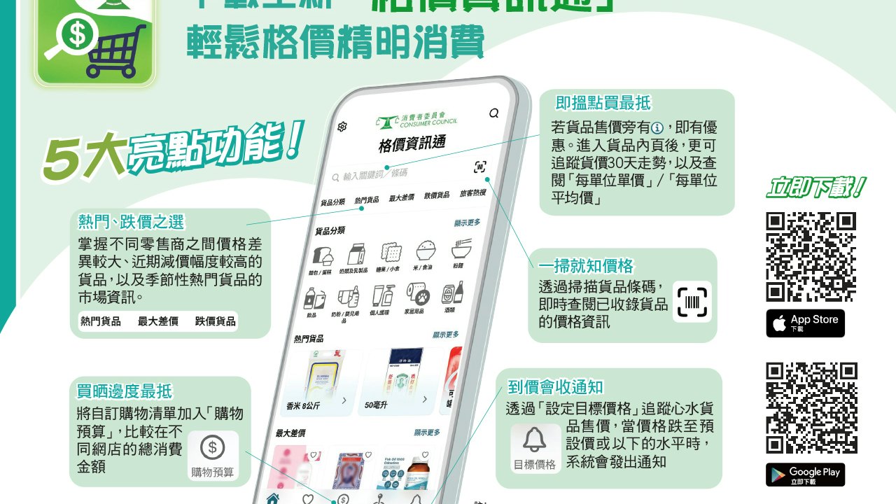 消委會推「格價資訊通」APP 涵9網上超市2800貨品 即看五大功能