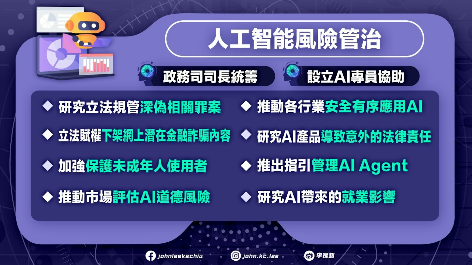 行政長官李家超9月16日發表施政報告。