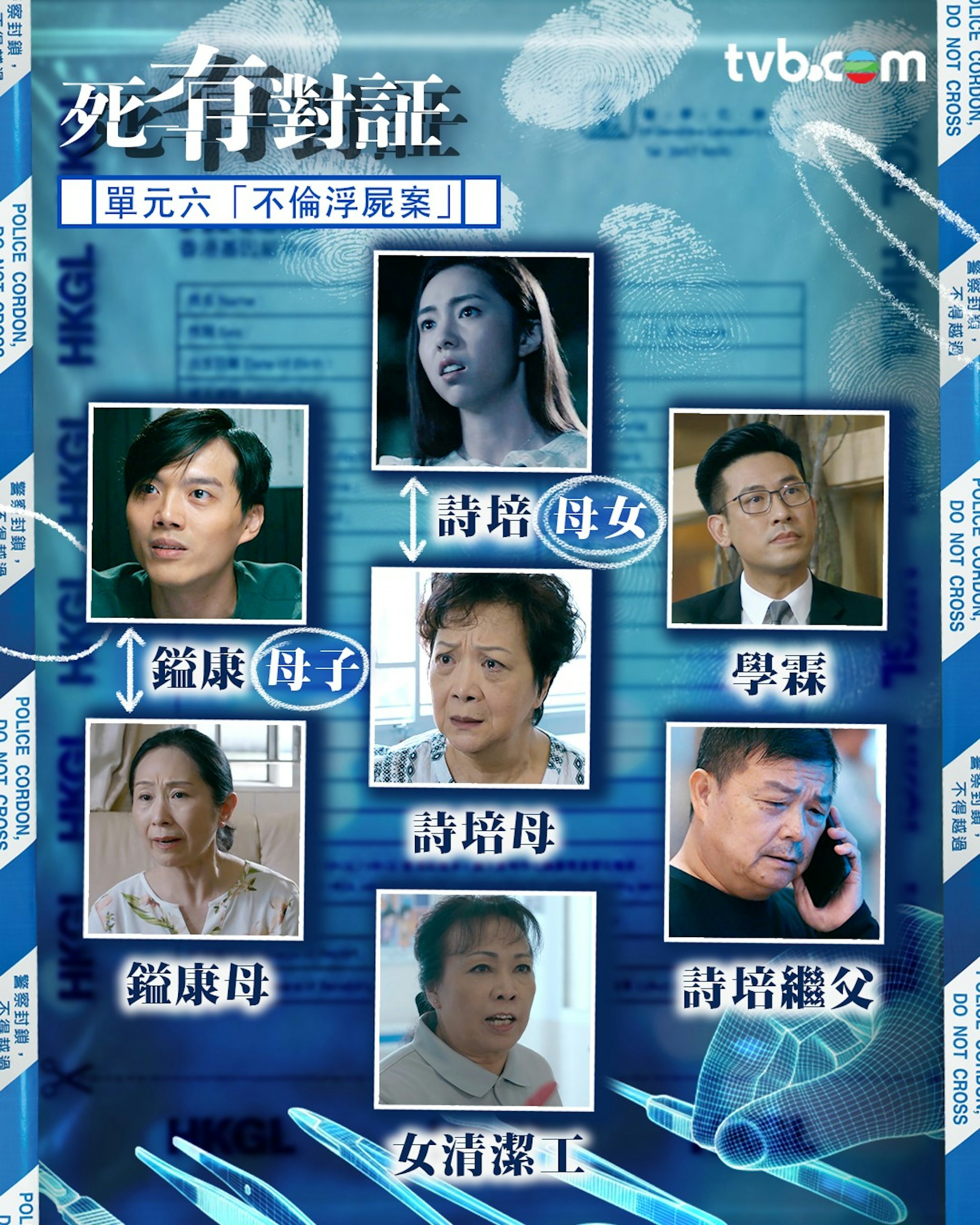 不倫浮屍案