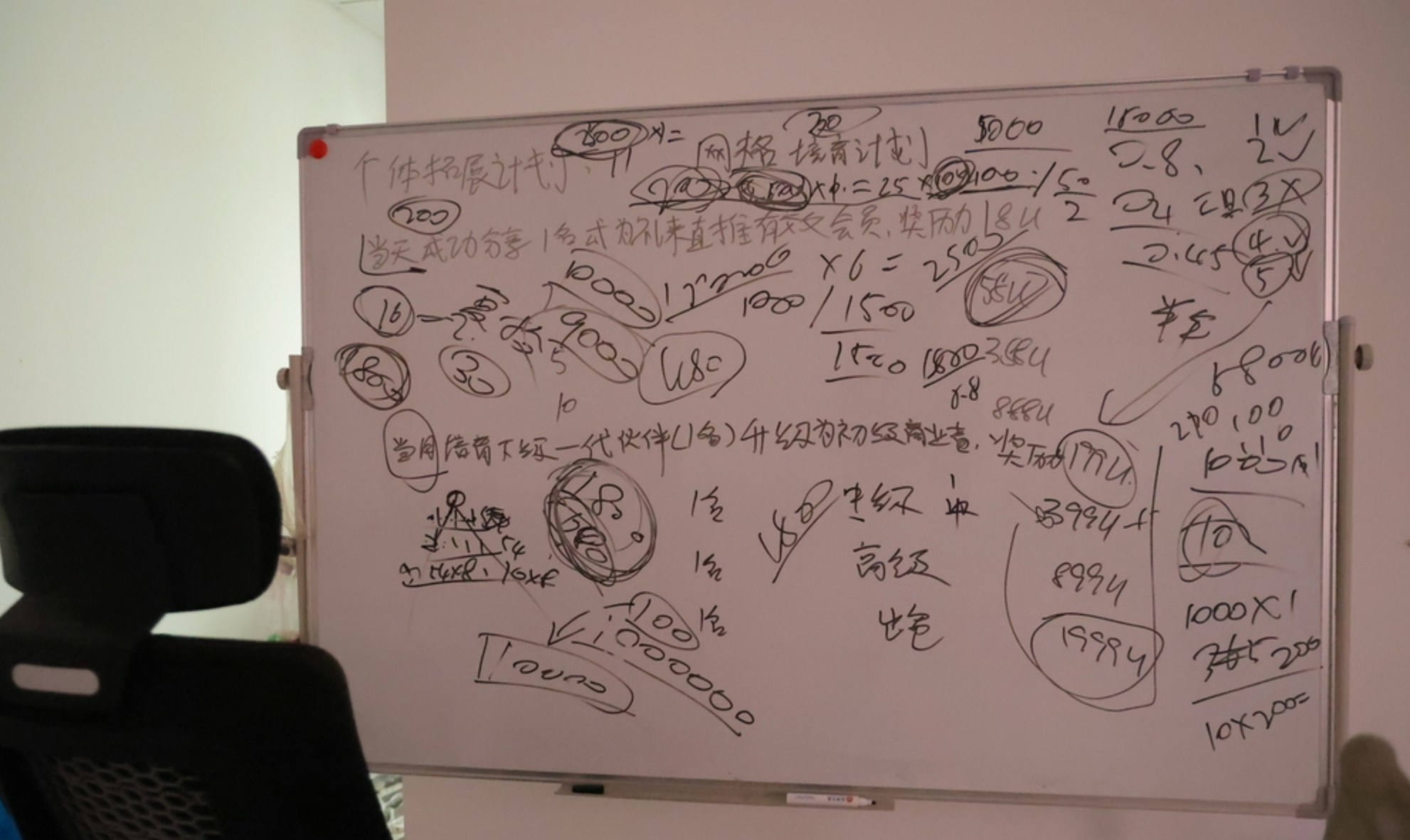 2026年9月21日，柬埔寨的电讯诈骗「8号园区」，该地据报与太子集团有关联。白板上留下牵涉诈骗工作的讨论。（网络图片）