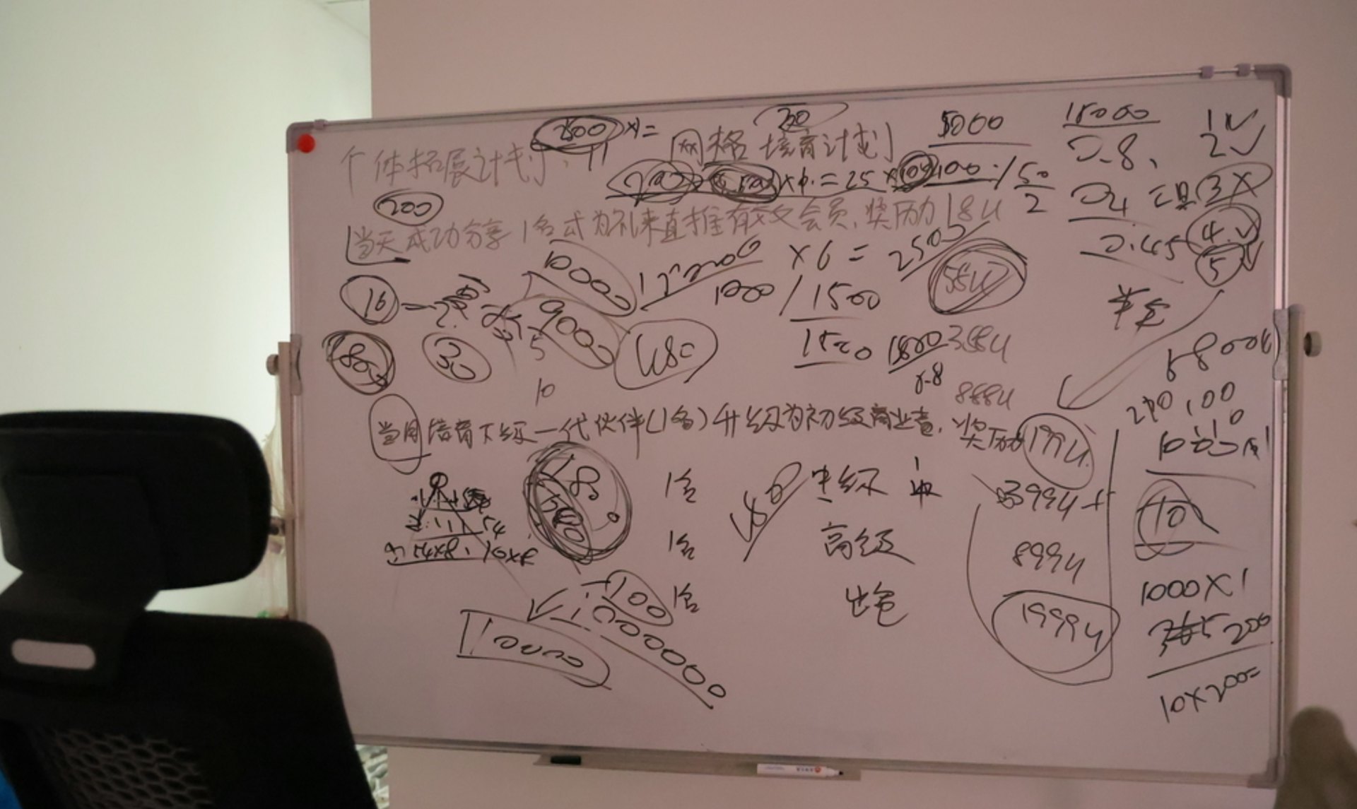 2026年9月21日,柬埔寨的电讯诈骗「8号园区」,该地据报与太子集团有关联。白板上留下牵涉诈骗工作的讨论。