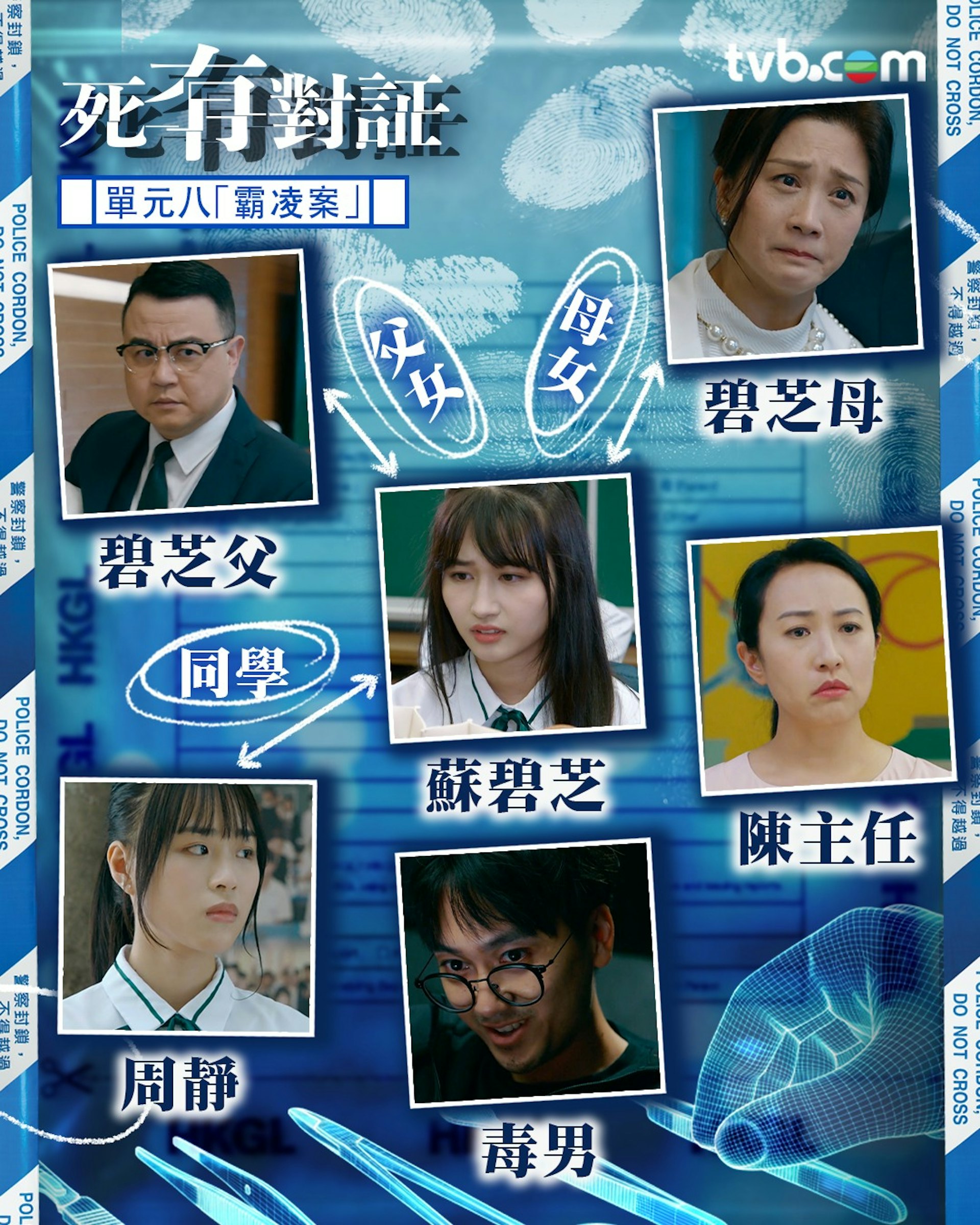 死有對証線上看21-25大結局劇情丨吳若希遇害+陳曉華查真相遭挾持 死有對証線上看21-25大結局劇情丨吳若希遇害+陳曉華查真相遭挾持