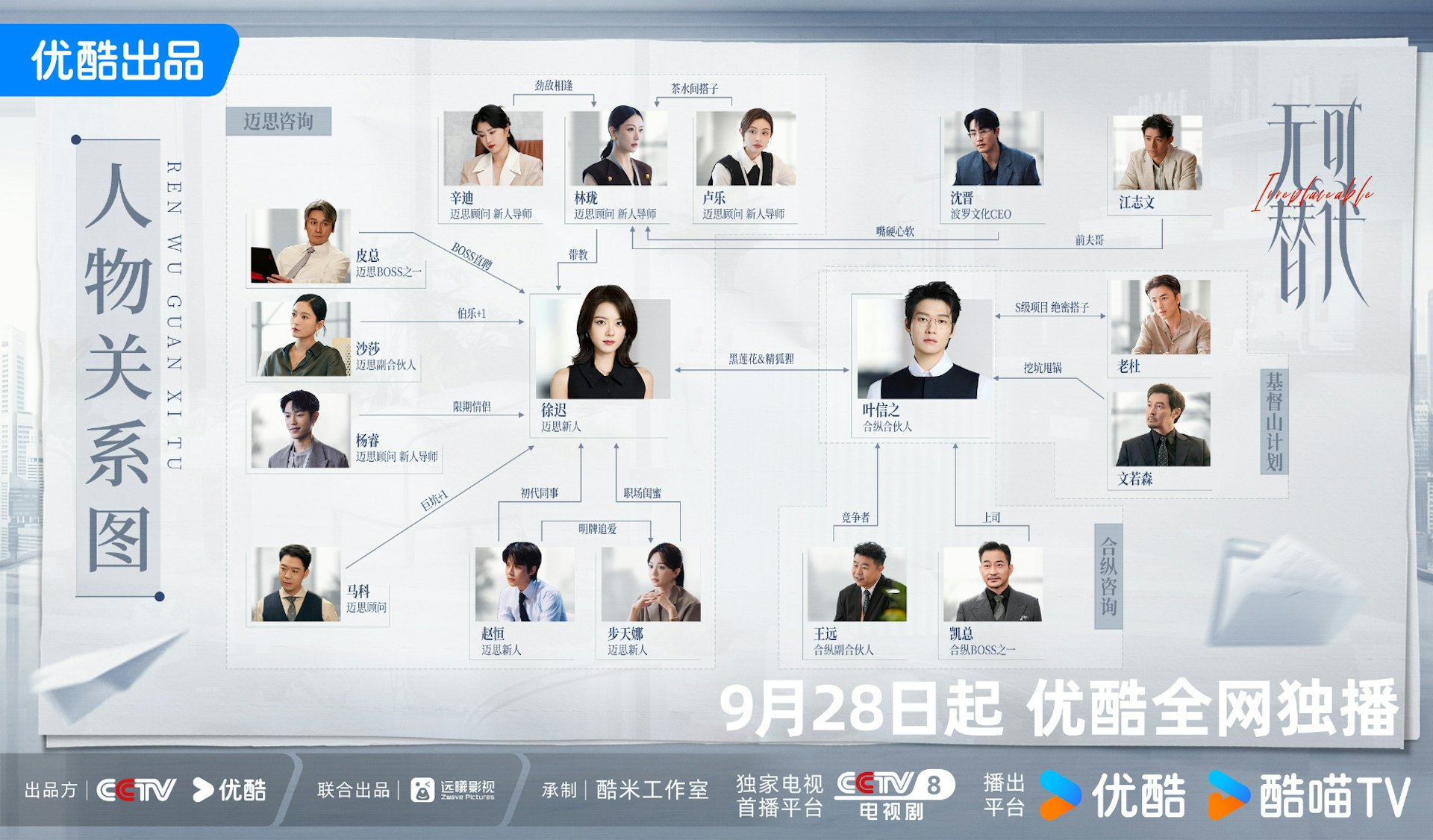 《無可替代》演員關係圖
