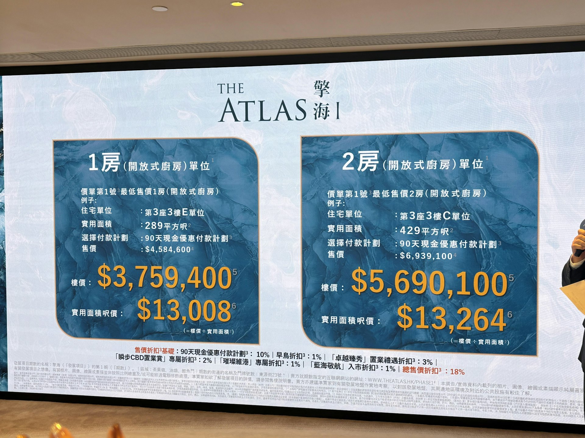 入場單位為3座3樓E單位,實用面積289平方呎,屬一房間隔,折實售價375.94萬元,折實呎價13,008元。