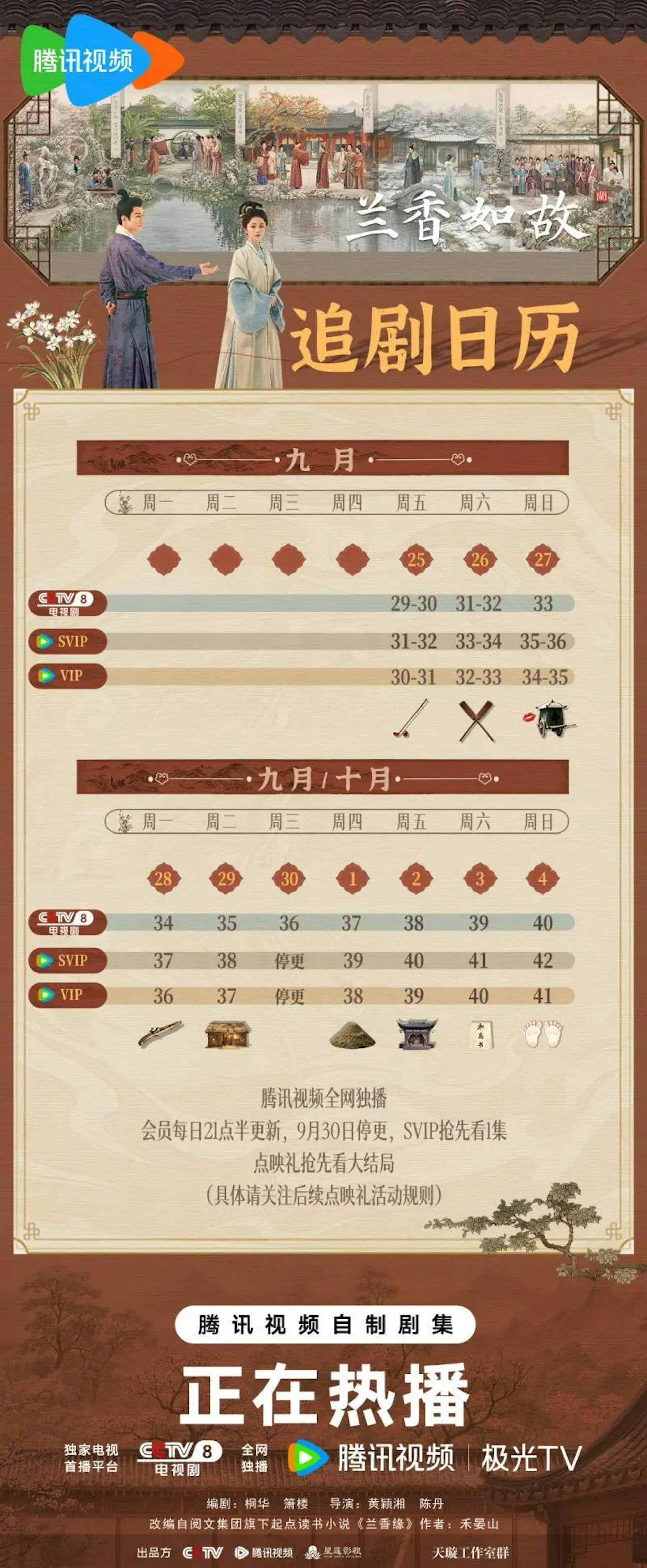 官方先前公佈最新追劇日曆,確認全劇共47集將「不分上下季」一次播完。最新版劇集排播日曆。(微博@電視劇蘭香如故)