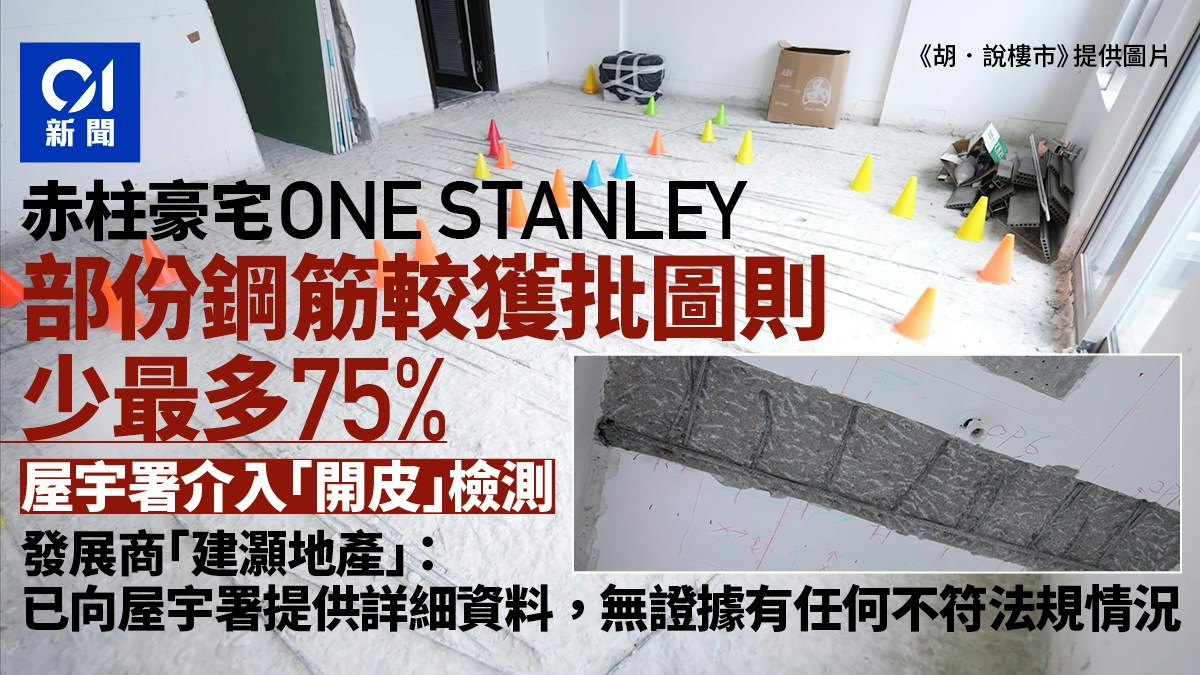 HK01 Space Promotion