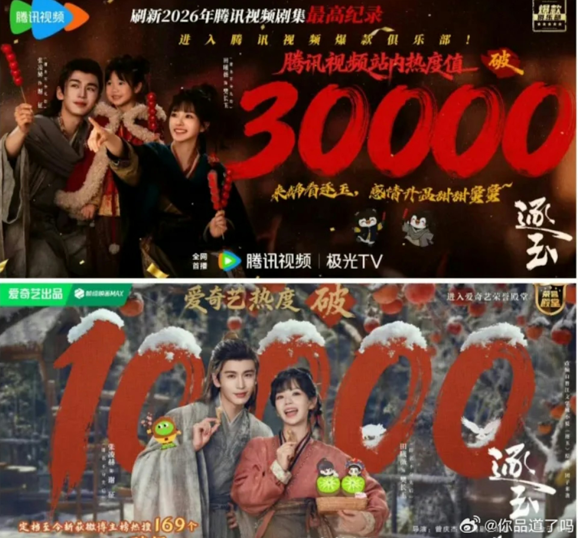 《逐玉》作為跨平台聯播作品,在愛奇藝官方平台站內熱度突破10,501,而在騰訊視頻站內熱度亦高達31,248,雙雙刷新聯播劇巔峰紀錄。(微博@你品道了嗎)