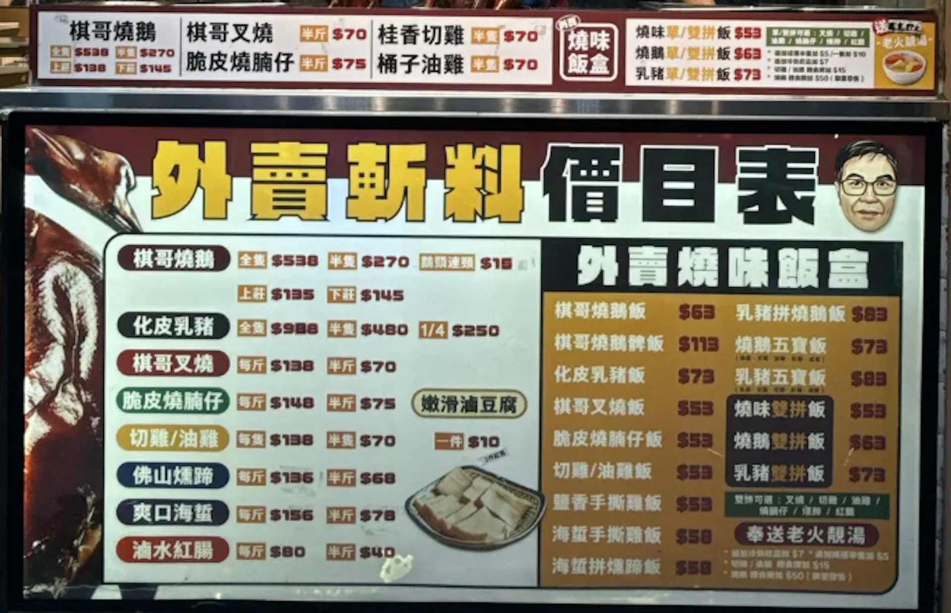 若以「棋哥燒鵝餐室」一隻燒鵝售價538元計算,楊奮彬今次蒸發的金額,可買5.8萬隻燒鵝。(網上相片)