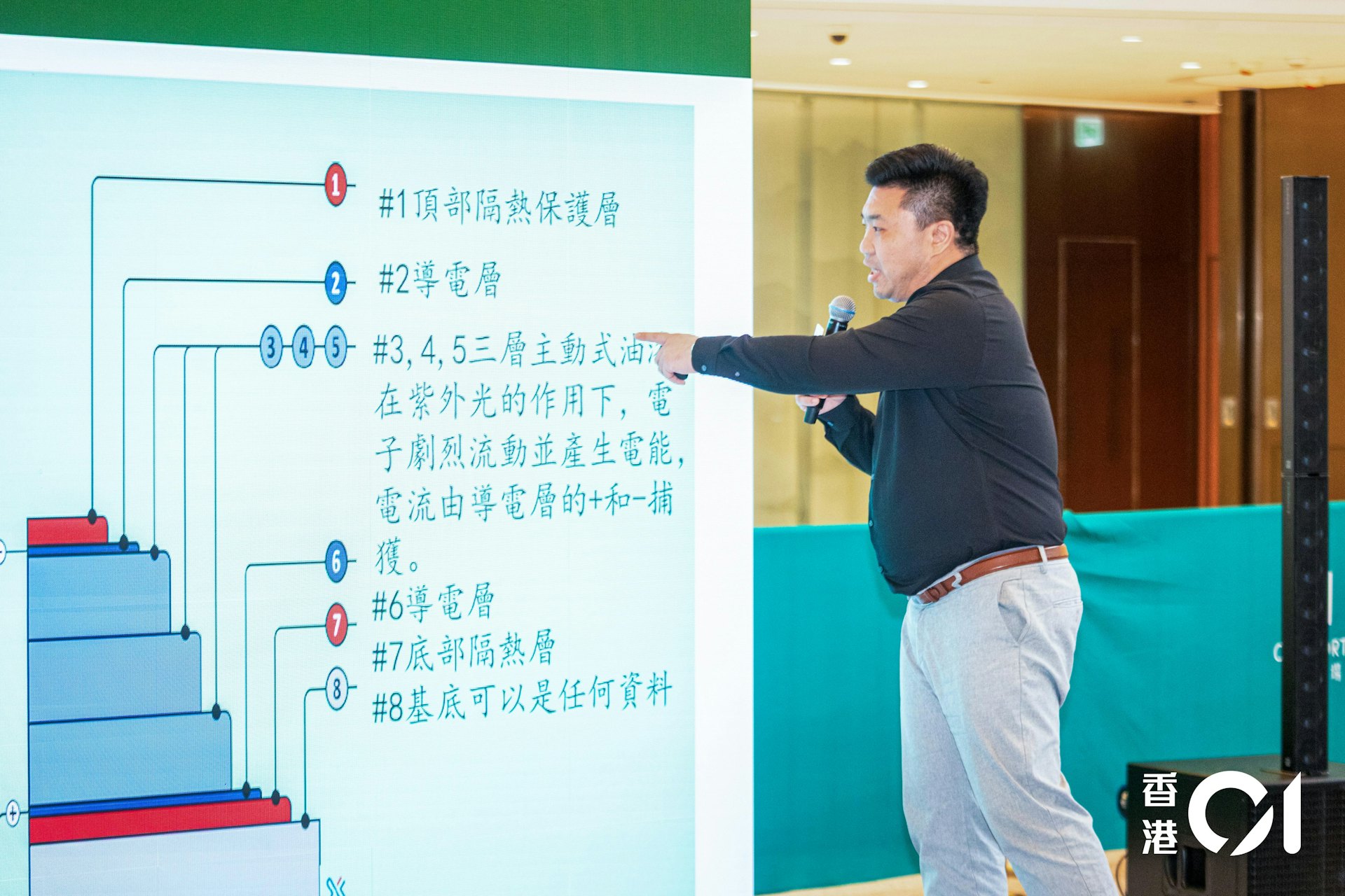 決賽路演情況,公開組入圍參賽組別:赫利塗料科技有限公司