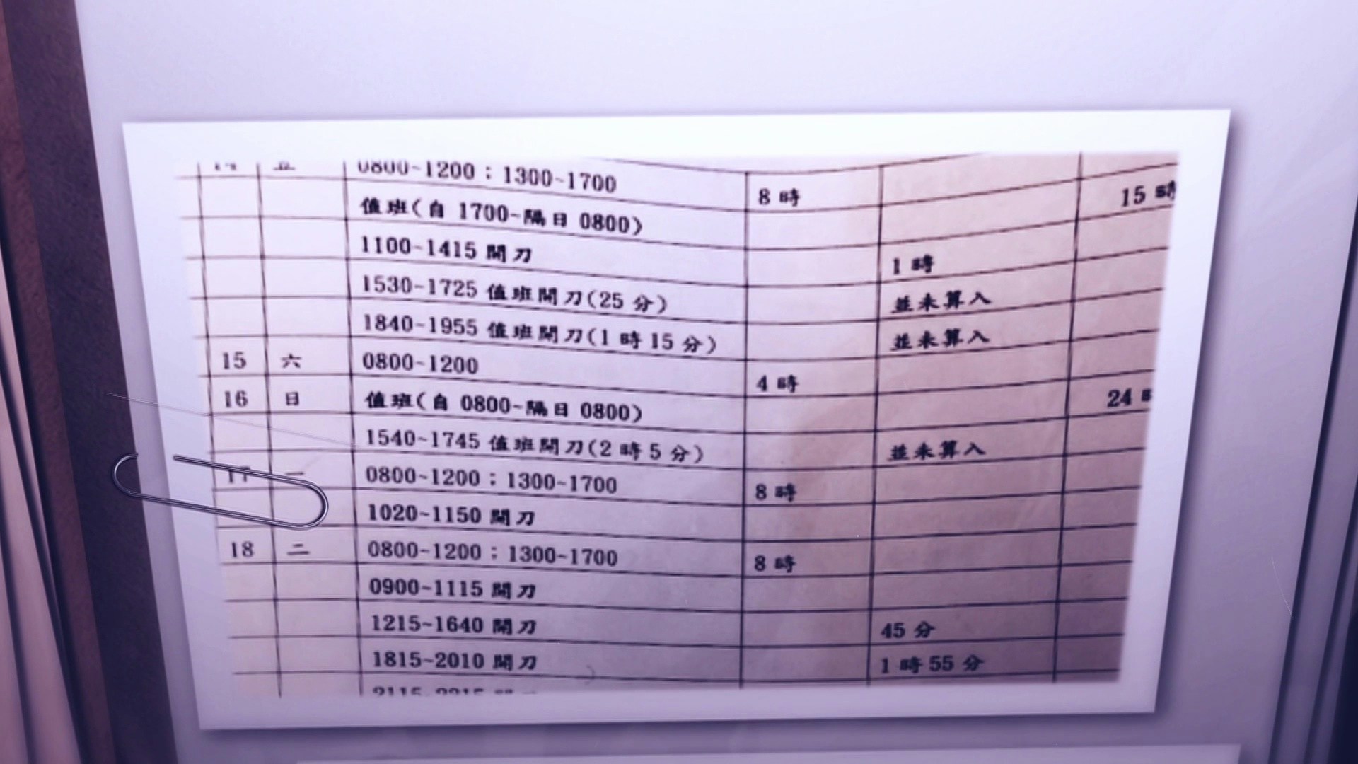 蔡伯羌病發前半年工作紀錄。