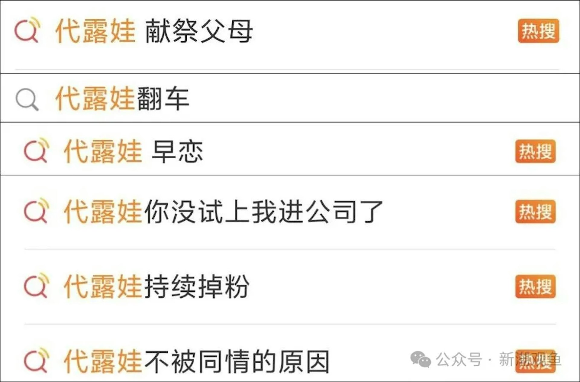 代露娃控訴原生家庭遭打臉 破產母當月嫂供藝考 網民狂轟白眼狼 代露娃控訴原生家庭遭打臉 破產母當月嫂供藝考 網民狂轟白眼狼